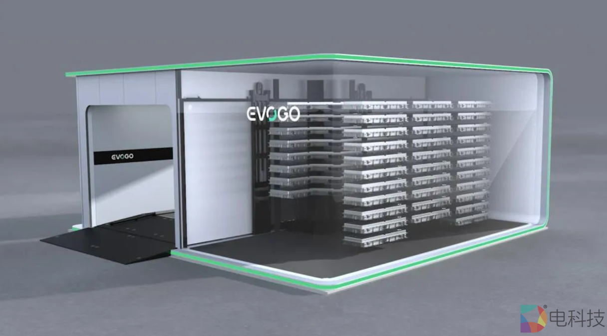 宁德时代进军换电赛道，行业规模有望在五年内提升十倍以上