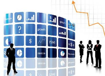 我的投资哲学观基于周期性