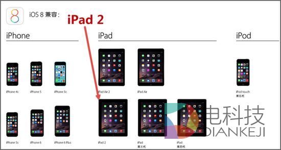 iPad为何被蚕食? 浅析销量下降背后原因