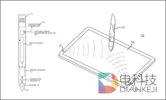 苹果iPad都卖不动了 解析平板产业背后事