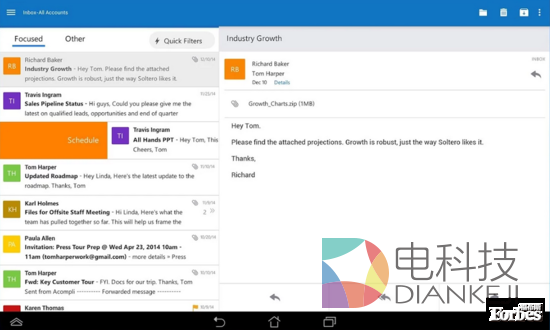 为什么说微软和谷歌互换了位置？