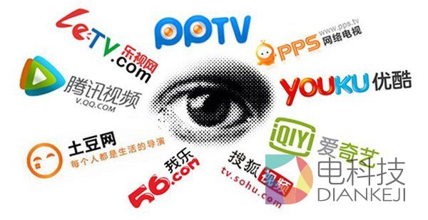 视频行业一波三折  2015年何去何从？