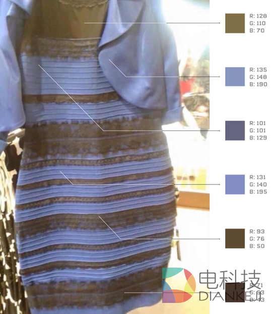 Duang和这条裙子凭什么爆红社交网络？
