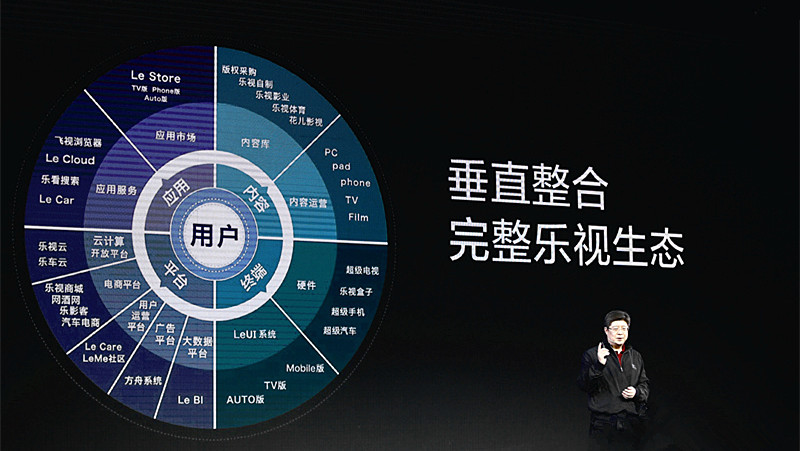 乐视生态手机能否继续品牌差异化？