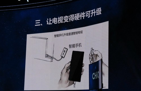 模块化概念下 电视怎样突变成“性能怪兽”