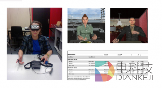 VR心理治疗，亚洲和欧美的差距在哪里？