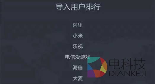 渠道分发排行榜