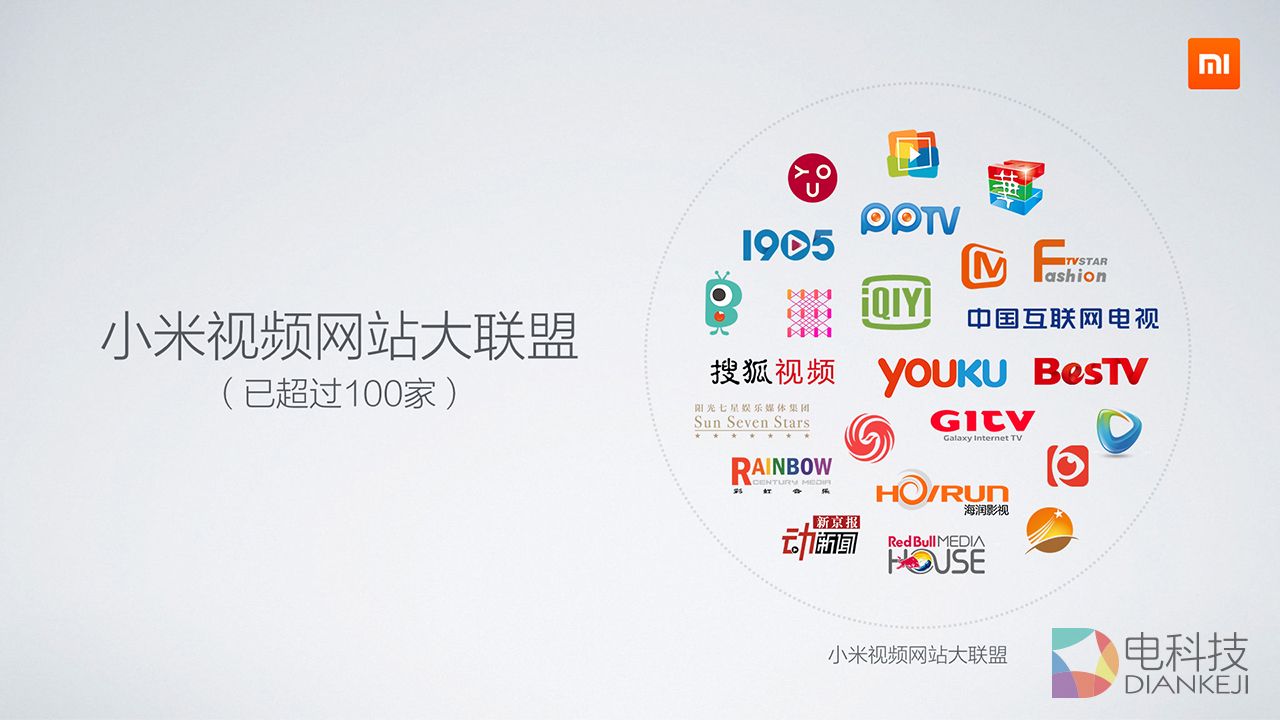 5、小米视频网站大联盟(超过100家).jpg