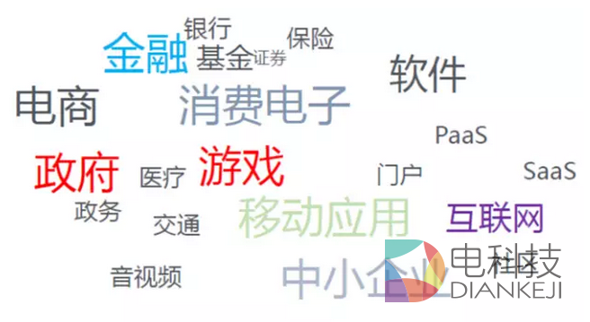 QQ图片20150729200859.png
