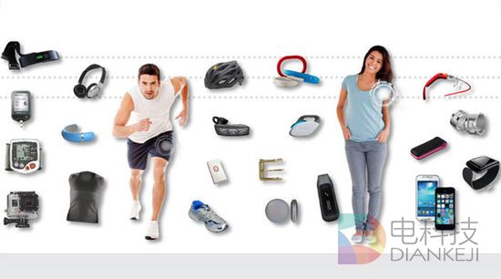 智能硬件,京东,开拓海外