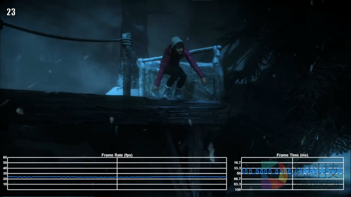 直到黎明,PS4, 游戏阉割