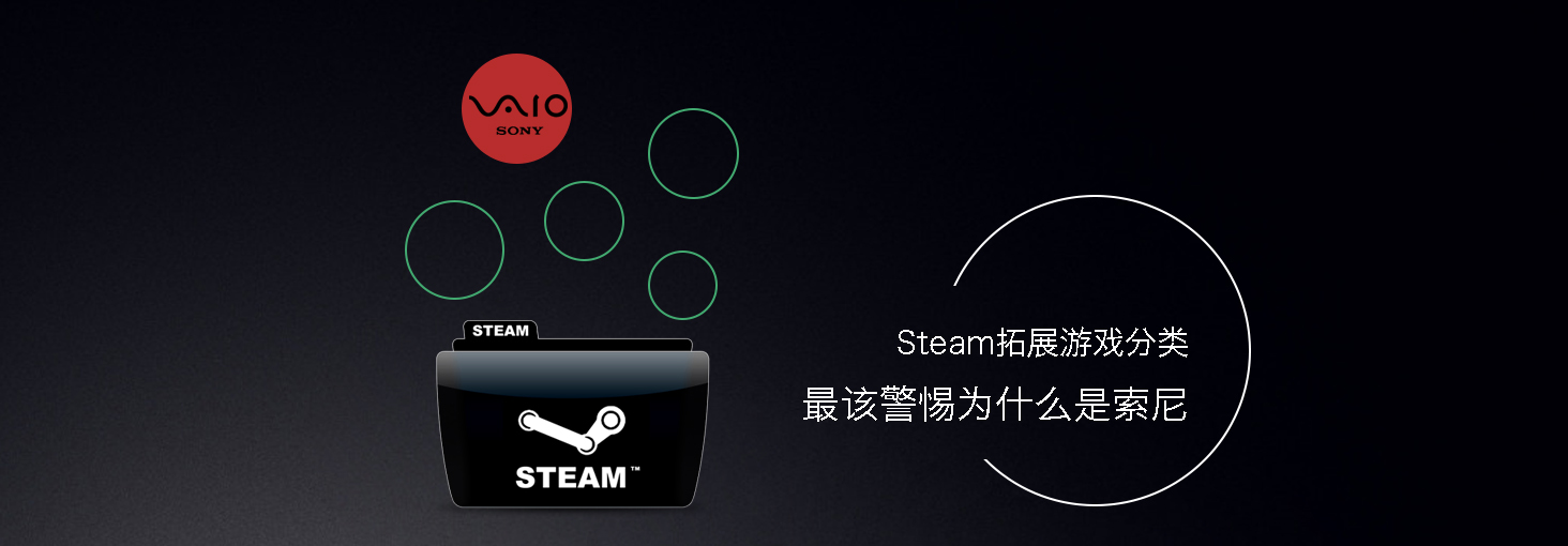 Steam拓展游戏分类 最该警惕为什么是索尼