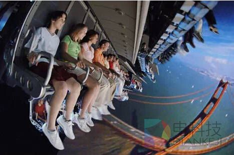 飞跃地平线游乐项目