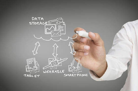 寻找下个独角兽：深度解析AI创业的三种模式