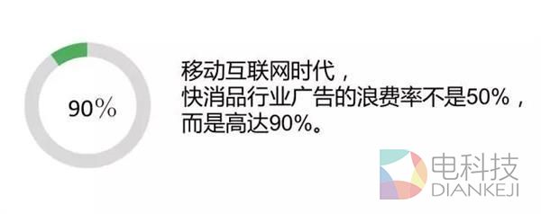 现在还有人看电视吗?