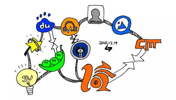 含恨而终的天天动听 串联出一场恩怨纠葛的往事