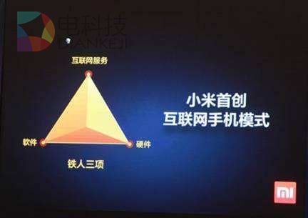 小米互联网模式