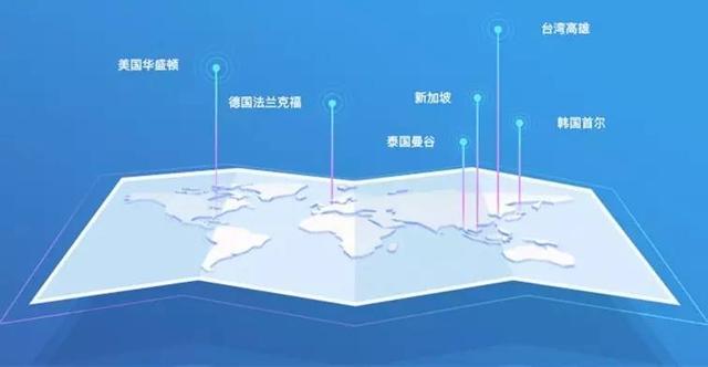 加速中企出海 UCloud能做什么？