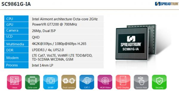 联发科翻不过高通这座山，后面还有国产芯片的追击
