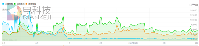 屏幕快照 2017-03-20 上午10.54.02.png