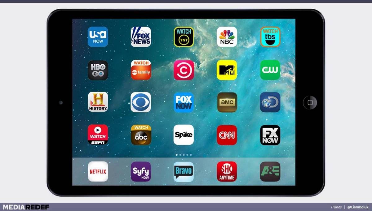 电视行业即将解体，谁是下一个赢家？