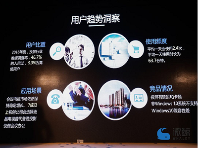 王者荣耀防沉迷引发热议 微鲸智慧玩乐再出新招