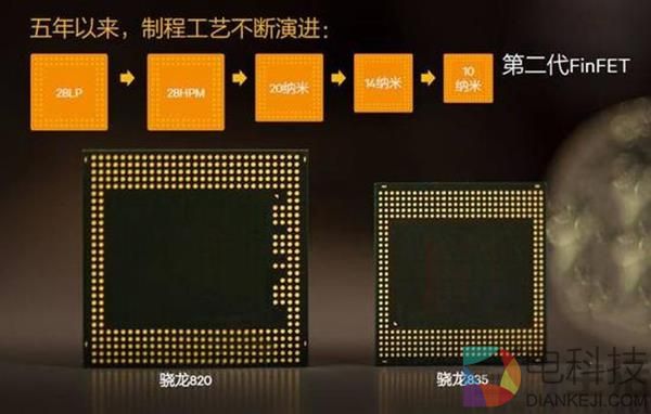 性能原地踏步 骁龙和麒麟的进取心用到哪去了？