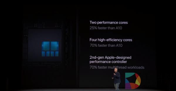 A11 Bionic芯片才是整个苹果发布会真正的亮点！