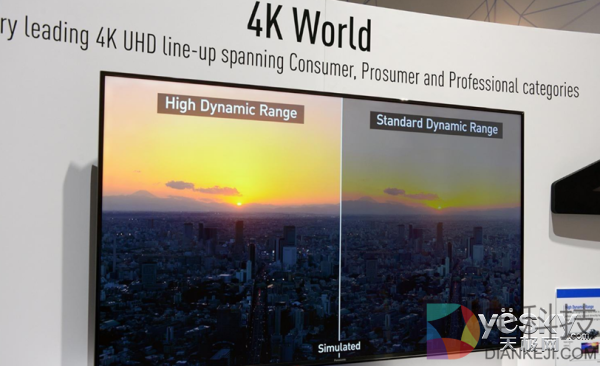 什么是电视终极形态 电视技术全方位解析