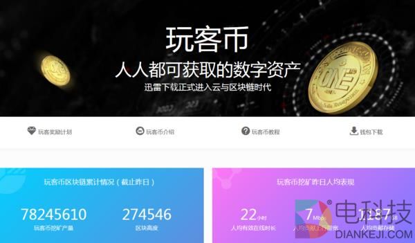 股价一路狂飙过后 迅雷玩客币真的是骗局吗？