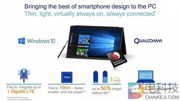 微软&ldquo;出轨&rdquo;高通 英特尔&ldquo;正室&rdquo;地位会受到影响吗？