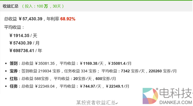 e租宝跑路都两年了，为何还有人投钱宝网？        