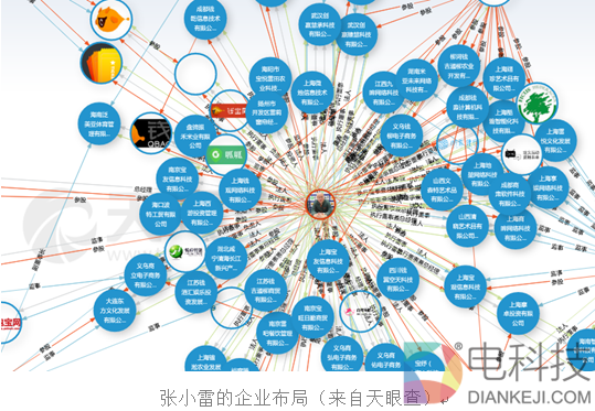 e租宝跑路都两年了，为何还有人投钱宝网？