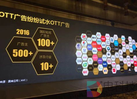 OTT广告：相比起规模，我们更应该关注客厅消费场景的崛起