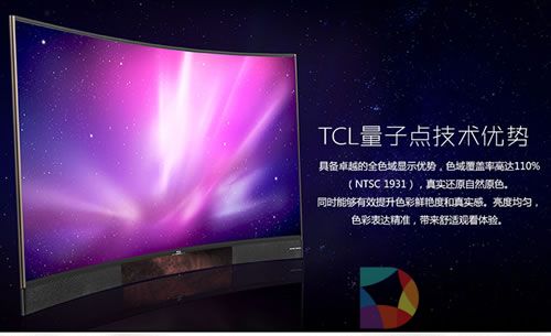 TCL量子点