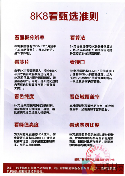 8K选购标准