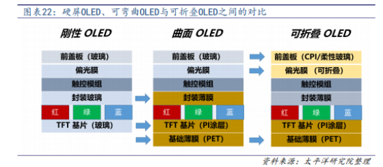 16999元突破天际 华为Mate X能带火折叠屏手机市场吗?(1)(1)663.png