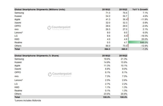16999元突破天际 华为Mate X能带火折叠屏手机市场吗？(1)(1)1895.png