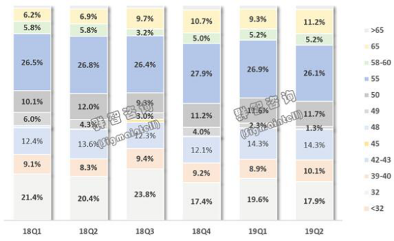 【电科技】小米电视5 Pro发布：剑指高端市场，打响品牌升级的前哨战2764.png