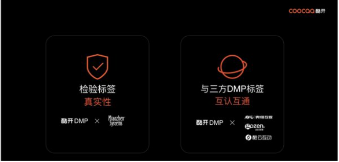 酷开网络拨云见日，以&ldquo;流量+认证&rdquo;为行业树立高效透明的标杆(3)1189.png