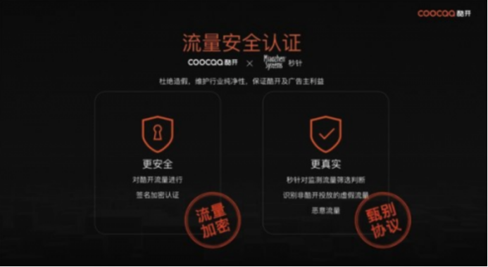 酷开网络拨云见日，以&ldquo;流量+认证&rdquo;为行业树立高效透明的标杆(3)1496.png
