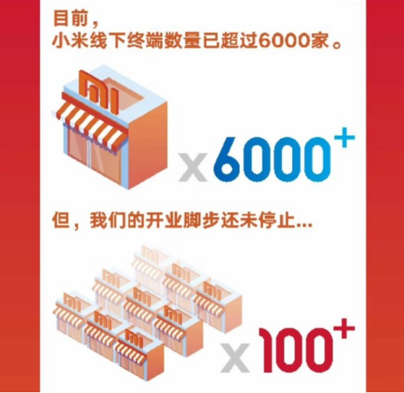 出货量破千万台，这件行业无人能做到的事，小米电视却完成了(1)(1)1195.png