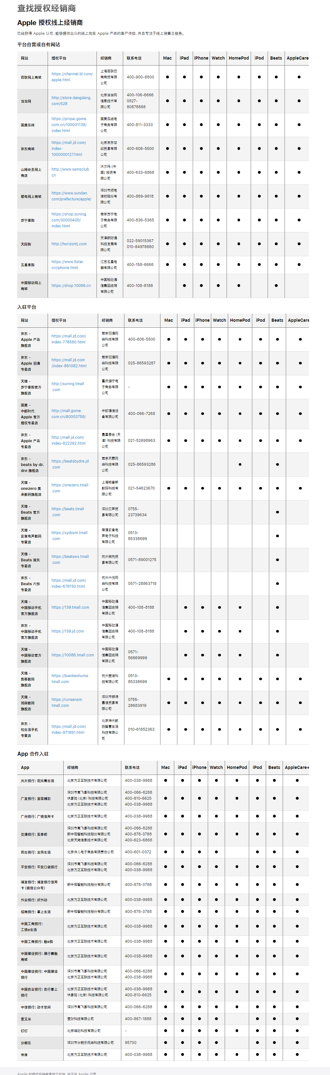 授权经销商 - Apple 授权线上经销商 - Apple (中国大陆).png