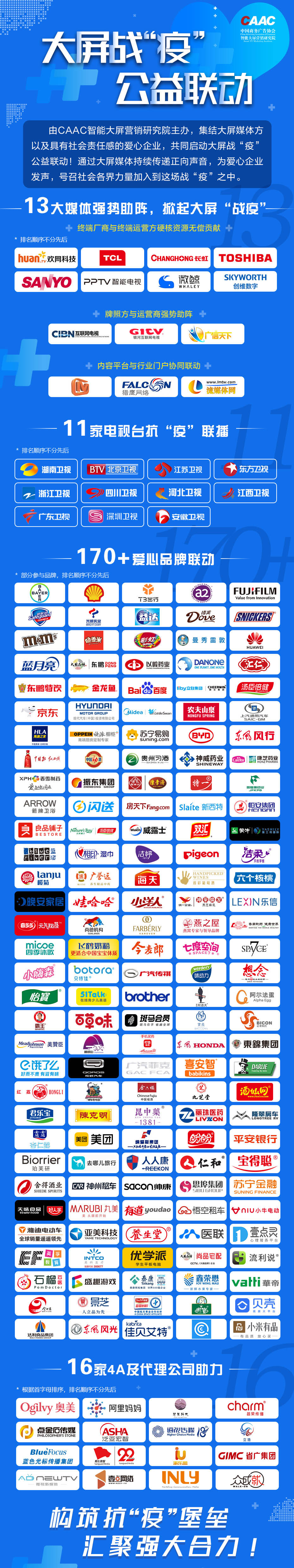 大屏战&ldquo;疫&rdquo; 公益联动长图（可剪切使用）.jpeg