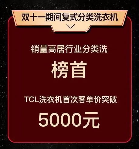 双十一TCL冰箱洗衣机的官方数据