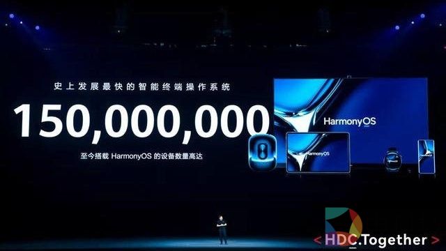 鸿蒙1.5亿