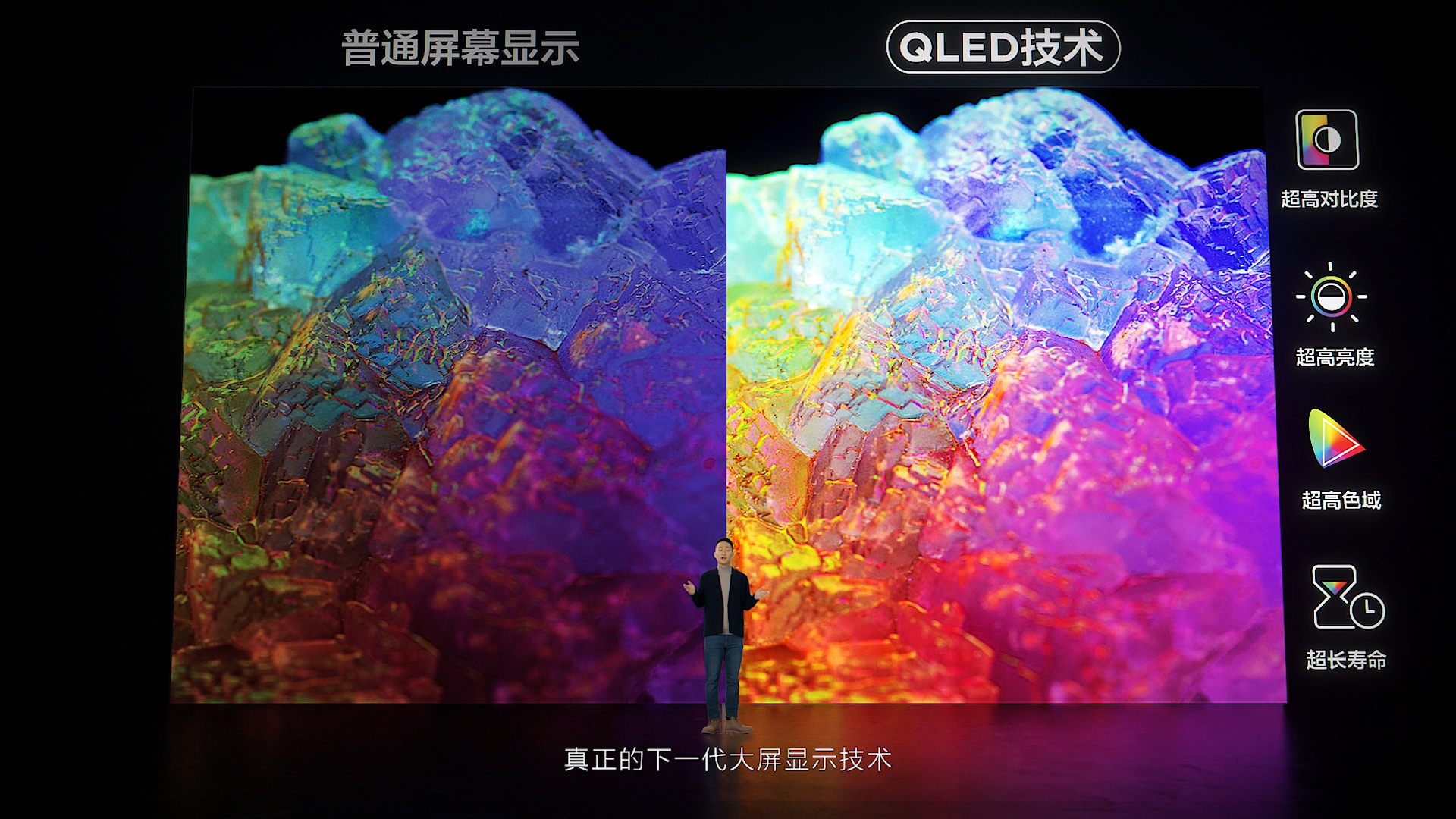 QLED技术对比