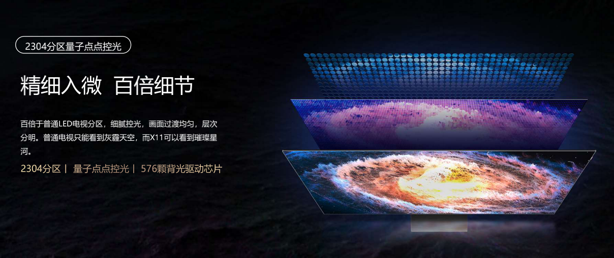 TCL X11领曜QD-Mini LED