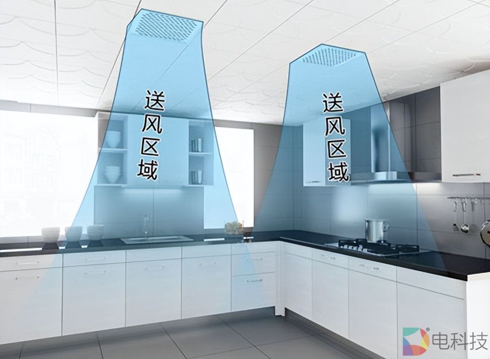 厨房空调，真的不是智商税