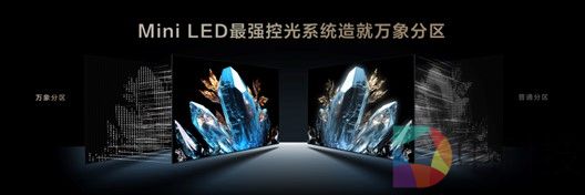 TCL QD-mini LED